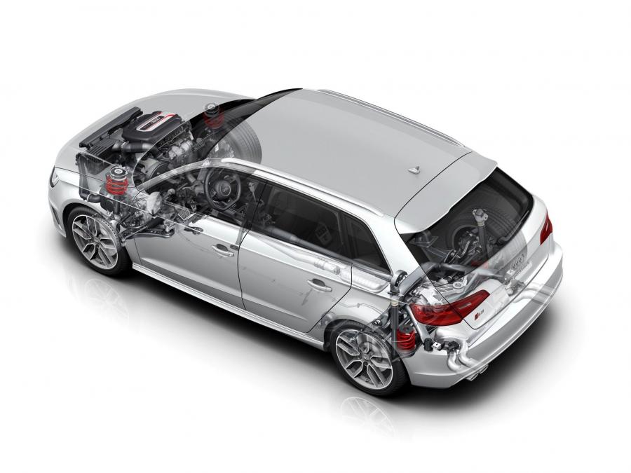 Схема Audi S3 Sportback (8V) 2013 года  (WW) (фото 4 из 35)